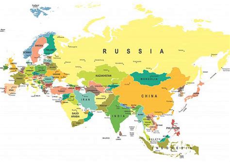 How Is The Border Between Europe And Asia Defined | CSS Times