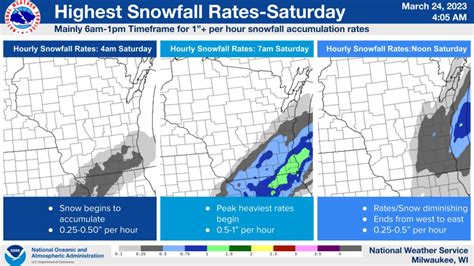 Late March snowstorm expect to dump 2 inches of snow on Green Bay ...