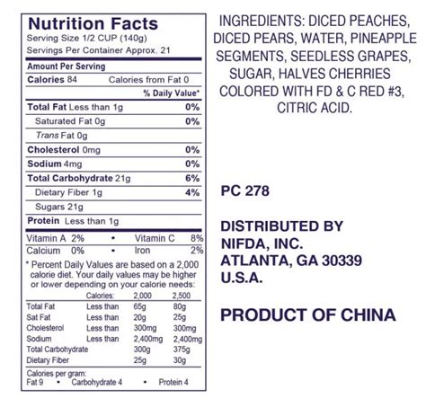 canned fruit nutrition