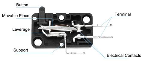 3 Pin Limit Micro Switch, 1NC+1NO | ATO.com