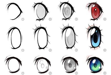 How To Draw Good Anime Eyes - Nerveaside16