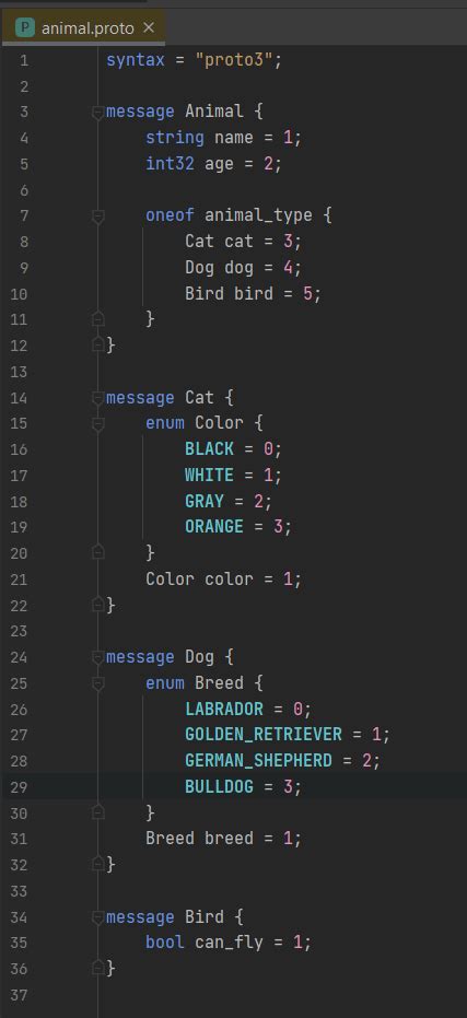 Kafka Messaging with Cloud Events, Protobuf, and Polymorphic Types ...