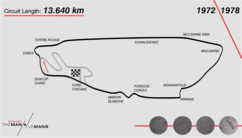 A series of accidents in 1969 and 1970 spelled the end for the ‘classic’ Le Mans race circuit ...