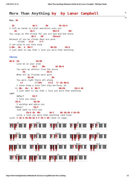 More Than Anything Keyboard Chords by by Lamar Campbell - Worship Chords | PDF