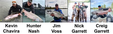 Kenai River Fishing Guides | Kenai Riverside