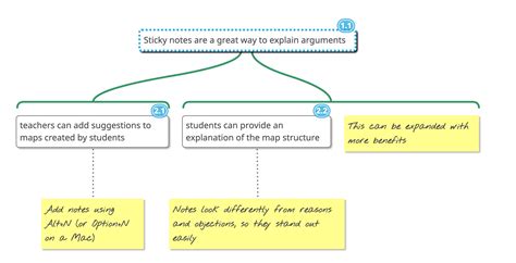 Sticky notes for argument maps