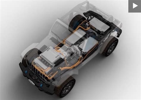 Electric Jeep Wrangler concept teased ahead of its March debut - The ...