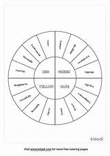 Spinning Wheel Coloring Pages sketch template