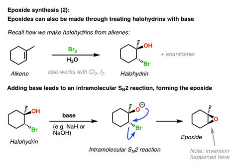 Epoxides - The Outlier Of The Ether Family – Master Organic Chemistry