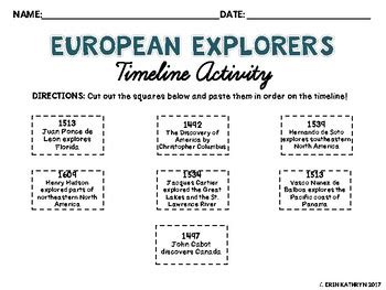 European Explorers - Age of Exploration - Timeline Activity | TpT