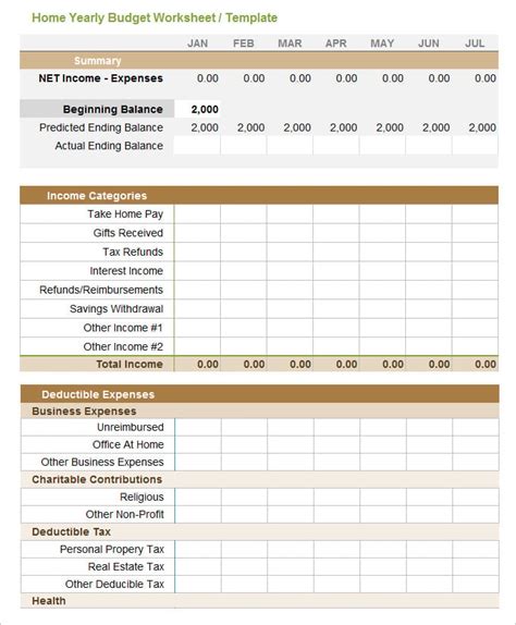 Printable Yearly Budget Template