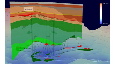 Fully Integrated Petroleum System Modeling - English