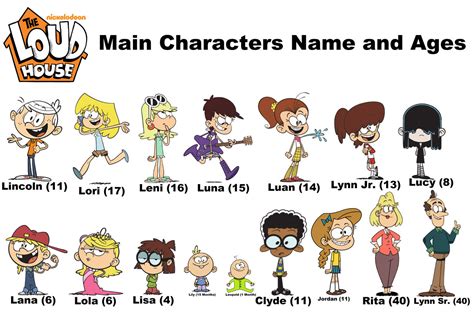 The Loud House Main Characters Name and Ages by brianramos97 on DeviantArt