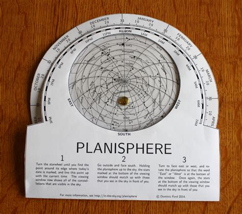 Make your own planisphere - In-The-Sky.org