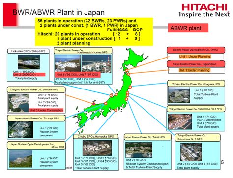 Hitachi “High Safety” Boiling Water Reactor (BWR) Design Overview | Public Intelligence