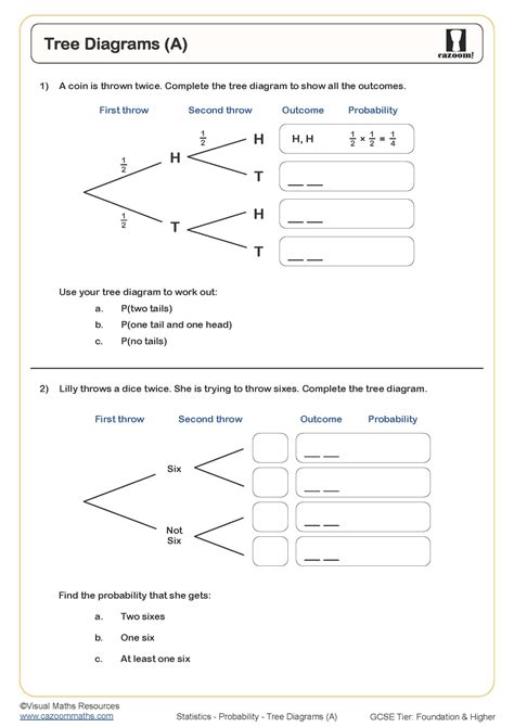 Tree Diagrams (A) Worksheet | Printable Maths Worksheets