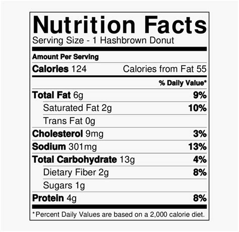 Coffee Bean Nutrition Facts, HD Png Download - kindpng