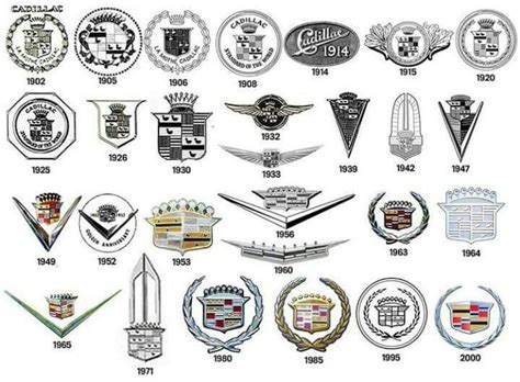 What Does The Cadillac Logo Represent - Patricia Sinclair's Coloring Pages