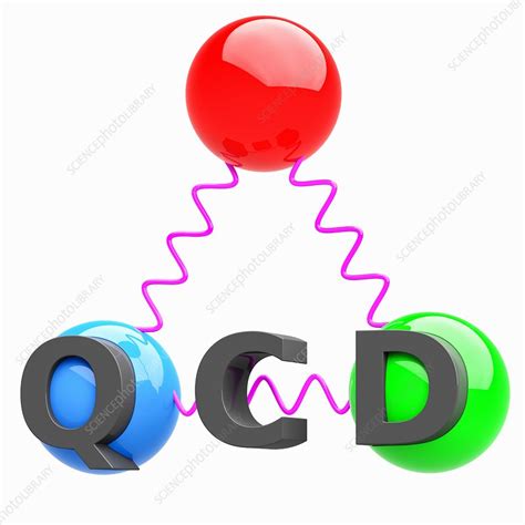 Quantum chromodynamics, illustration - Stock Image - C046/7873 ...