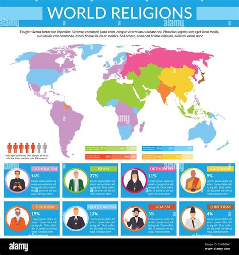 World Religions Map