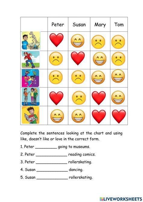 Like - don't like - love worksheet | Worksheets, English worksheets for ...