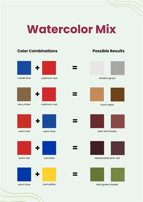 Watercolor Mixing Chart in Illustrator, PDF - Download | Template.net