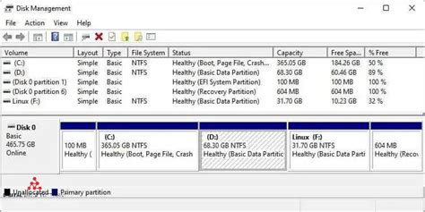 D Drive vs C Drive: Which is Better for Storage and Performance? - [Updated May 2024 ]