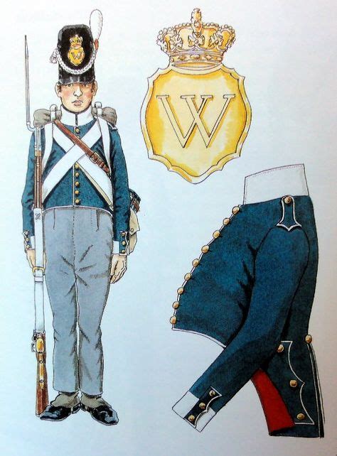 770 Waterloo Uniforms ideas in 2021 | napoleonic wars, napoleon, army ...