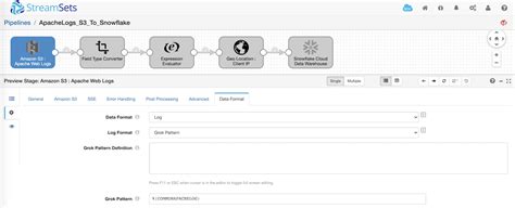 What are Grok Patterns? | StreamSets