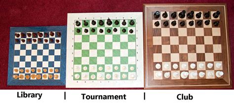 Chess Set Sizes & Classifications Explained(With Pictures) - Chess Forums - Chess.com