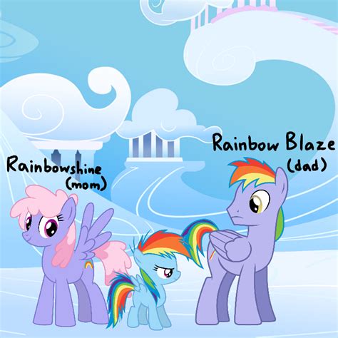 My Head Canon: Rainbow Dash's Parents by PinkieThePowerpuff on DeviantArt