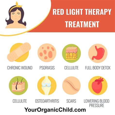 The health benefits of Red Light Therapy | Red light therapy benefits, Light therapy, Red light ...