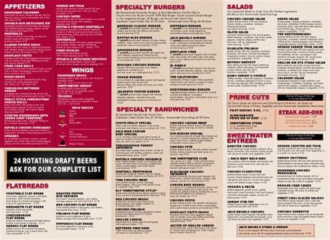 SweetWater Bar & Grill Menu by SweetWater Bar & Grill - Issuu