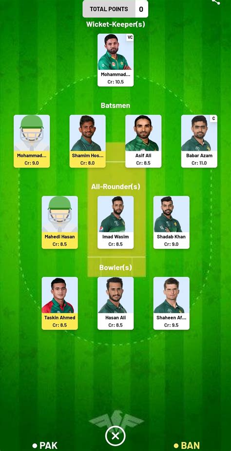 Bangladesh vs Pakistan, First T20I: Fantasy Preview | Pakistan tour of Bangladesh, 2021 ...