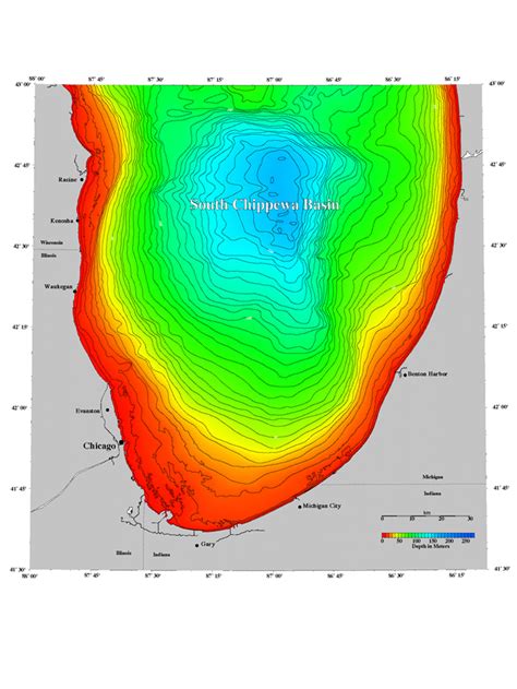 Bathymetry