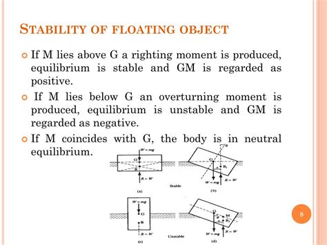 PPT - Experiment (2) BUOYANCY & FLOTATION (METACENTRIC HEIGHT ...