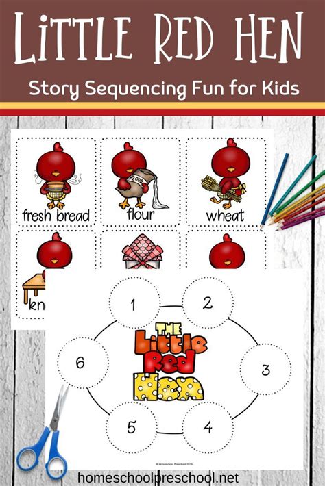 Little Red Hen Story Sequencing Cards