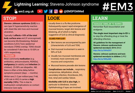 #LightningLearning: Stevens-Johnson syndrome : r/medicine