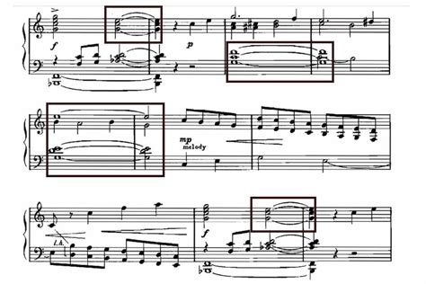 Tied Notes In Music Notation - What are they? - Phamox Music