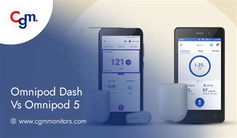 Omnipod Dash vs Omnipod 5 [ Detailed Comparison ] 2024