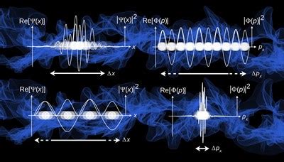 Wave Particle Duality - Consciocentric