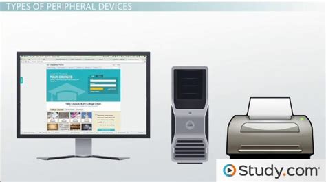 Computer Peripherals & Devices Examples, Types & Uses | What Are ...