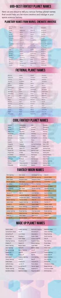 699+Best Fantasy Planet Names - Good Name