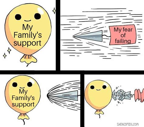 Nothing like family. | /r/wholesomememes | Wholesome Memes | Know Your Meme