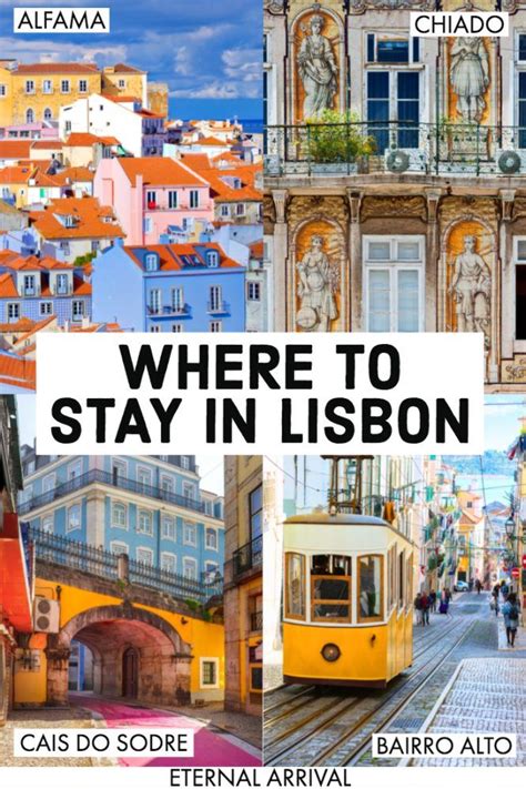 Planning to travel Lisbon? Here is a guide to the best Lisbon ...