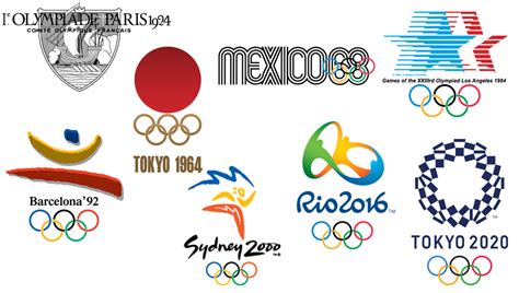 Les logos des Jeux Olympiques d'été depuis Paris 1924 - SportBuzzBusiness.fr