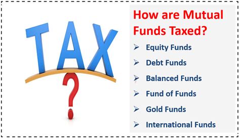 Do You Know How Tax On Mutual Funds Impact Your Returns ★ FY 2021-22 ...