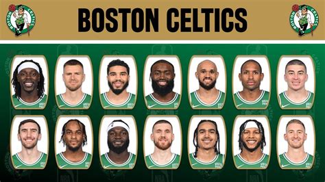 Boston CELTICS New Roster 2023/2024 - Player Lineup Profile Update as ...