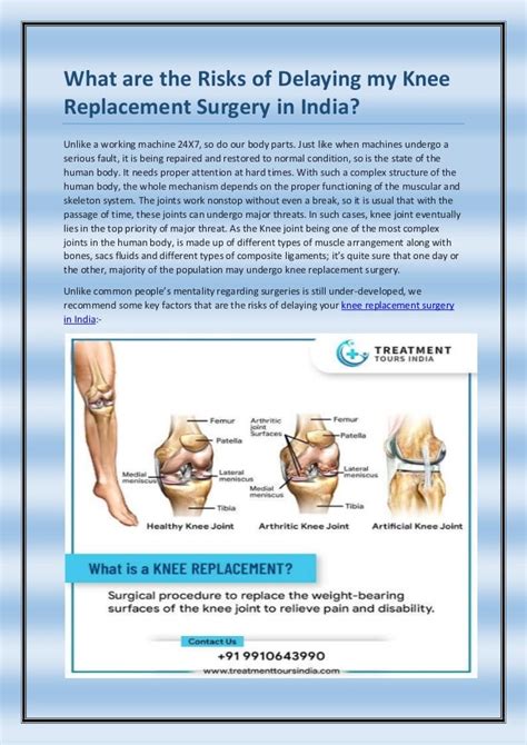 Knee Replacement Surgery Cost in India