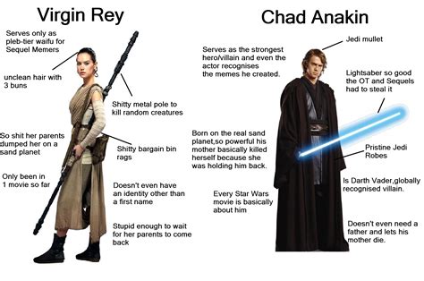 Virgin Sequel Memes vs Chad Prequel Memes : r/PrequelMemes